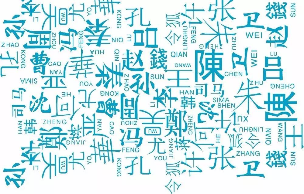 中國姓氏在美國人名中越來越常見，你猜增長最快的是哪個(gè)？｜美通社頭條