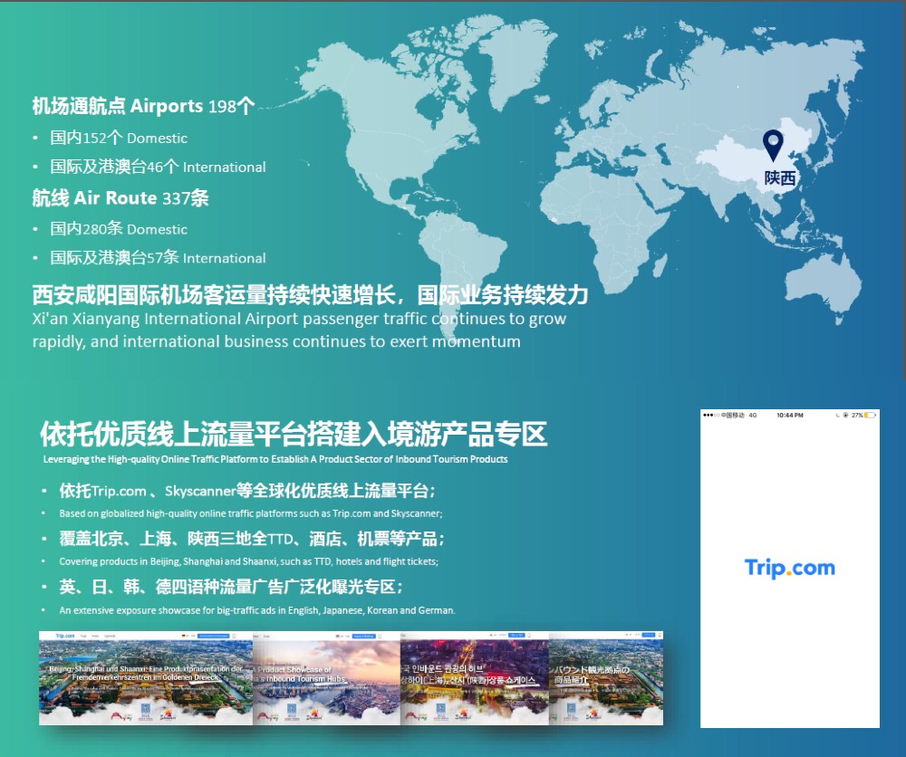 為呼應(yīng)北京、上海、陜西中國(guó)入境旅游樞紐合作機(jī)制的啟動(dòng)，攜程在Trip.com國(guó)際平臺(tái)搭建產(chǎn)品專區(qū)