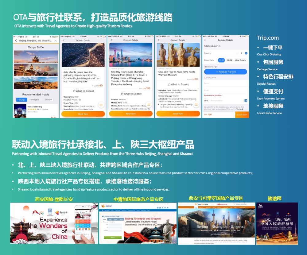 攜程聯(lián)動(dòng)北京、上海、陜西三地入境旅行社承接三大樞紐，打造品質(zhì)入境旅游線路