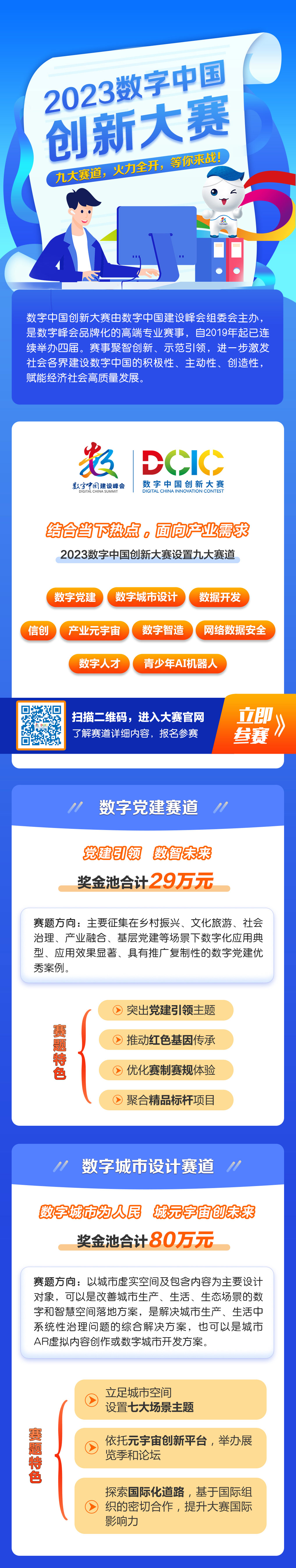 九大賽道，火力全開，等你來戰(zhàn)！